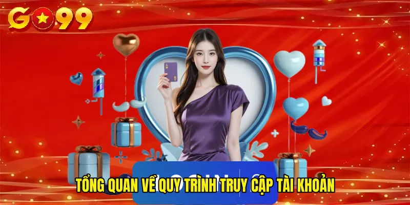 Tổng Quan Về Quy Trình Truy Cập Tài Khoản